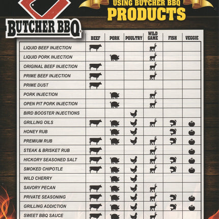 Butcher BBQ Butcher BBQ Liquid Beef Injection 12oz