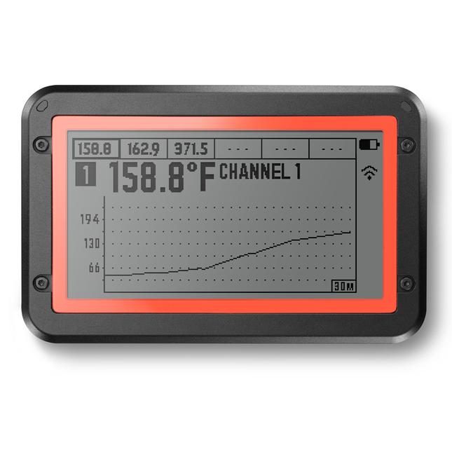 Fireboard FireBoard 2