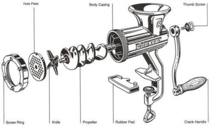 Porkert Porkert Gehaktmolen Enterprise 8