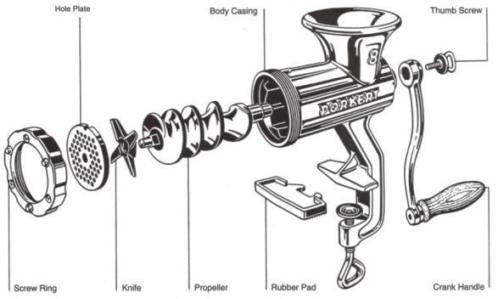 Porkert Porkert Gehaktmolen Enterprise 8