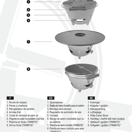 The Windmill Cast Iron Second Chance: The Windmill Camp Stove