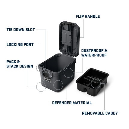 YETI Yeti Loadout Go Box 15 King Crab